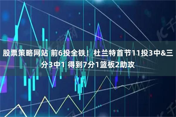 股票策略网站 前6投全铁！杜兰特首节11投3中&三分3中1 得到7分1篮板2助攻
